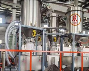 自動(dòng)稱重包裝系統(tǒng)_自動(dòng)稱重包裝系統(tǒng)_蚌埠佳德